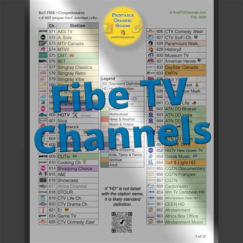 list of bell tv channels.